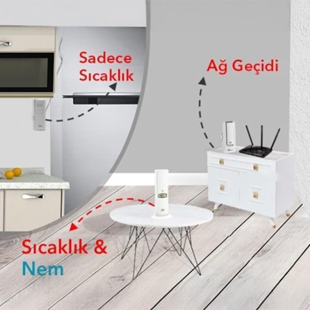 Sevgift