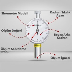 Loyka LXA2 Çift İbreli Sertlik Ölçer Shoremetre Shore A | M02A