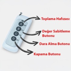 Desis OCS-B Dijital Vinç Baskülü 1 TON