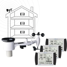 PCE FWS 20N-2 Kablosuz Hava İstasyonu | Rüzgar, Yağış, Sıcaklık, Nem ve Basınç Ölçüm Cihazı | USB Veri Kayıtlı