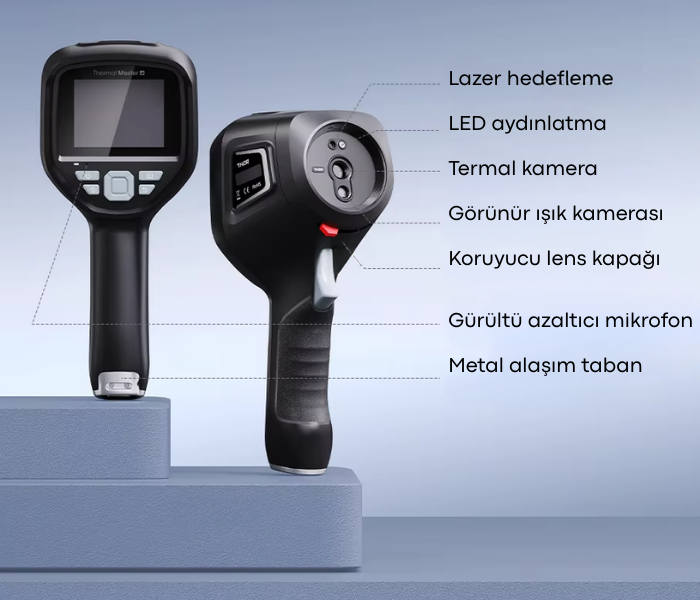 NETD 40mK termal hassasiyet