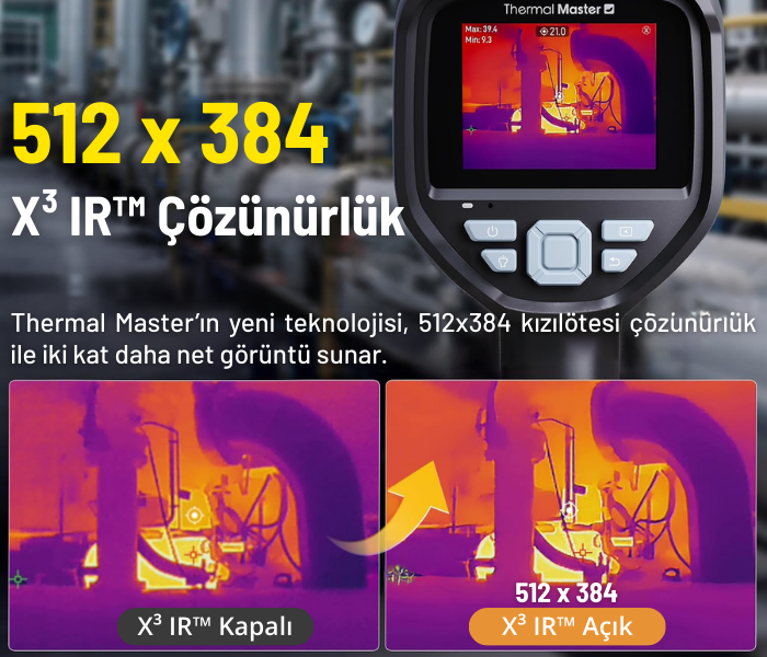 THOR002 süper çözünürlüklü termal görüntüleyici