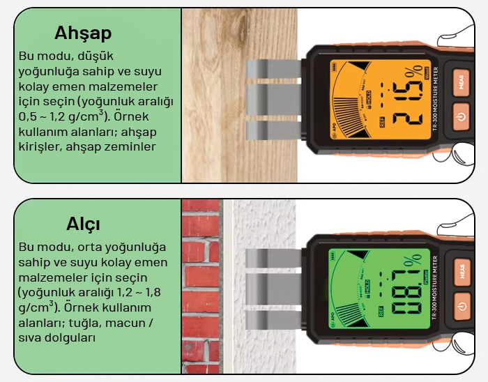 sesli uyarılı nem ölçer