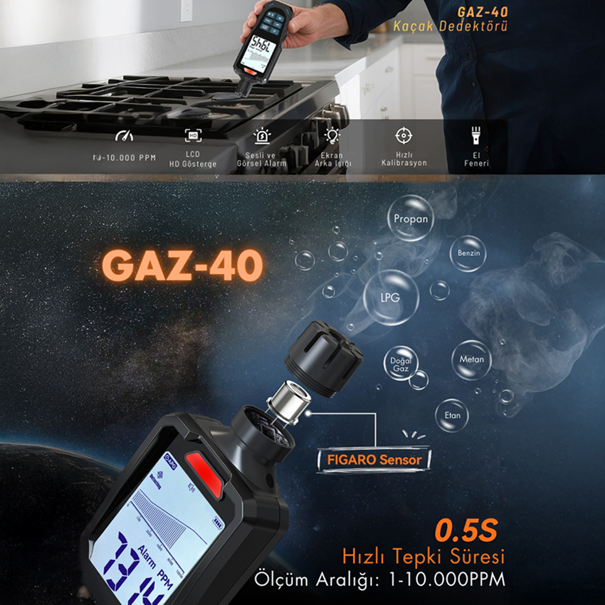 gaz-40 kaçak dedektörü