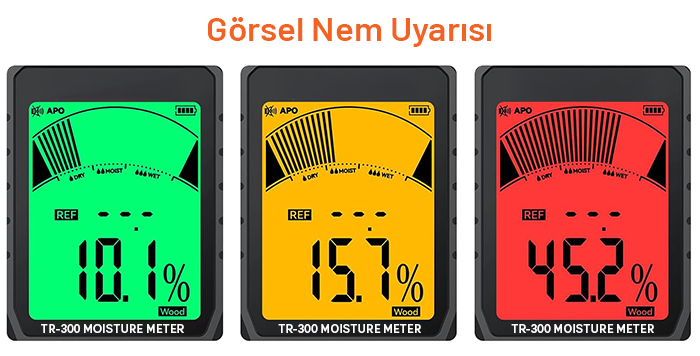 çok modlu nem ölçüm